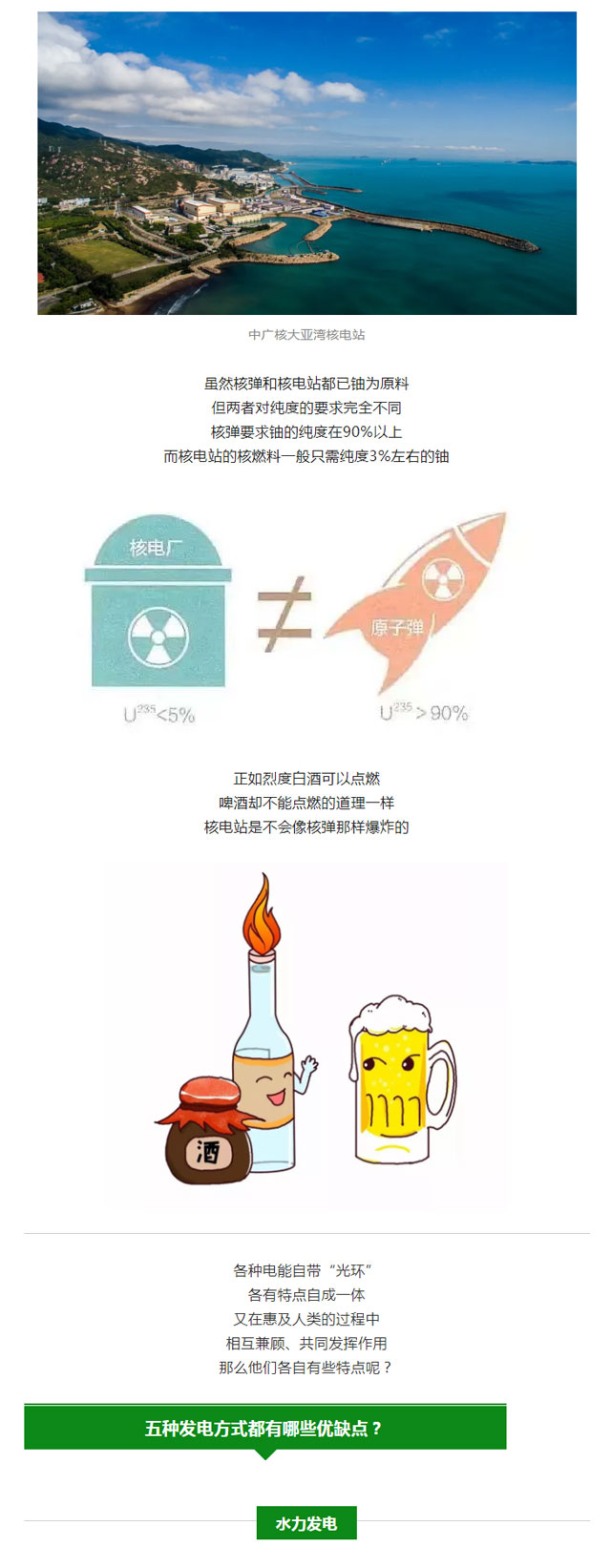 火電、核電、水電、風(fēng)電、光伏發(fā)電