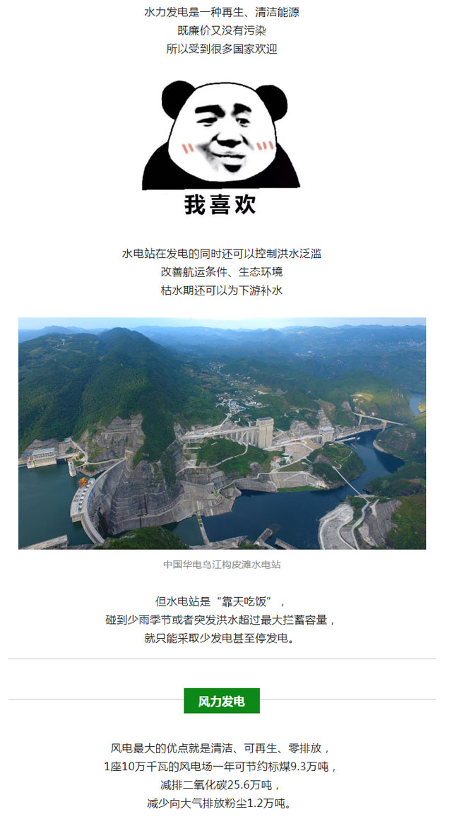 火電、核電、水電、風(fēng)電、光伏發(fā)電